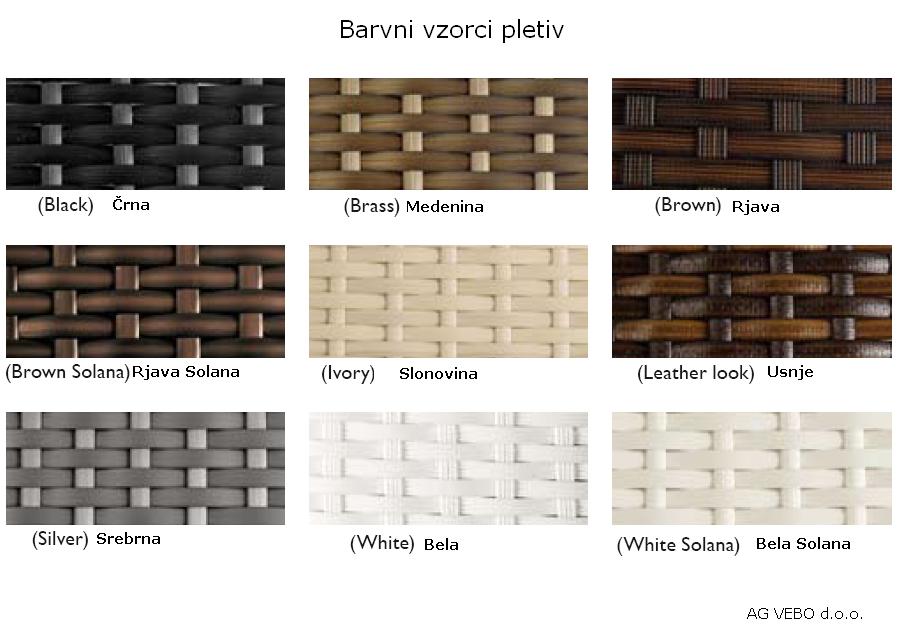 Barvni vzorci pletiv